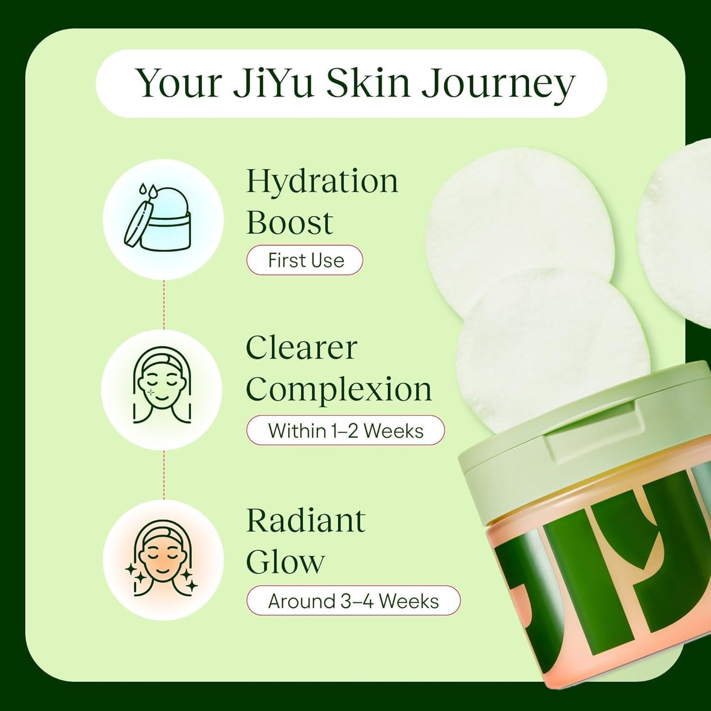 Toning & Brightening Face Pads
